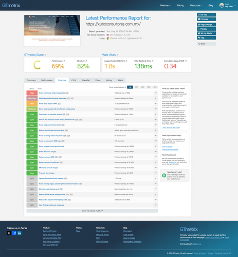 screencapture gtmetrix reports kuboconsultores com mx 4Apf0wiQ 2026 05 10 16 25 37.png