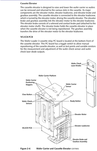 cassette elevator.png