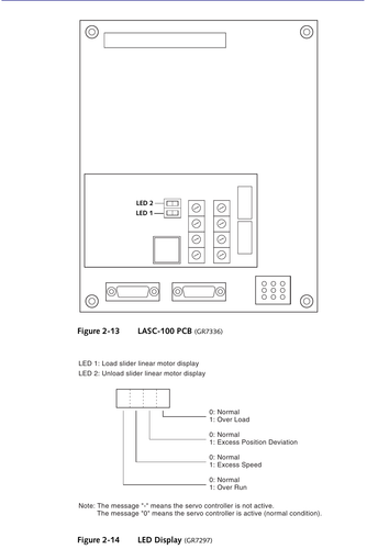 load unload slider.png