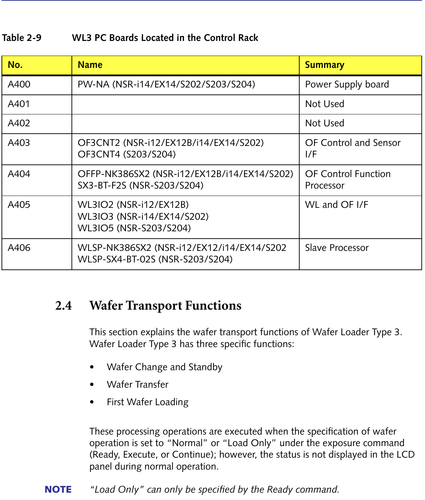 transfer flow.png