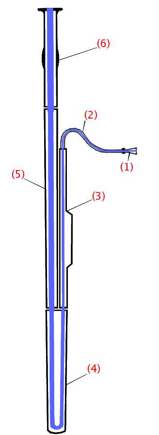 Fagott Bassoon.png.png