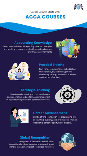 Career Growth Starts with ACCA Courses.jpg