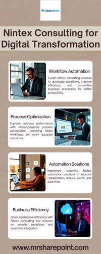 Nintex Consulting for Digital Transformation.jpg