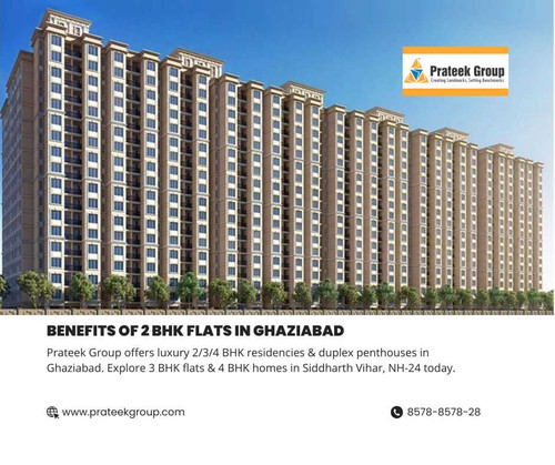 Benefits of 2 BHK Flats in Ghaziabad.jpg