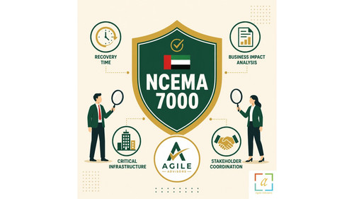 Expert ISO 22301 Consultants in UAE for Certification Success.jpg