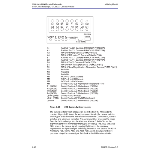 sec6 camera arrange 213.png