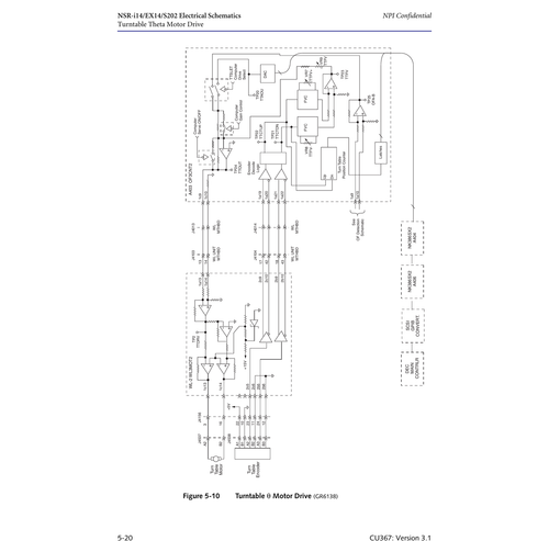 sec5 turntable theta 152.png
