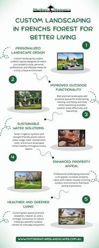 Custom Landscaping in Frenchs Forest for Better Living.jpg
