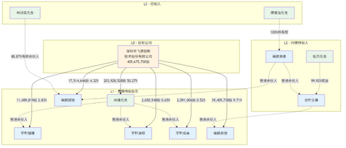 diagram.png