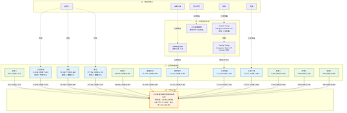 diagram.png