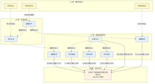 diagram.png