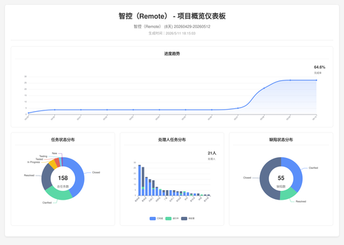 overview 17 1778494507931.png