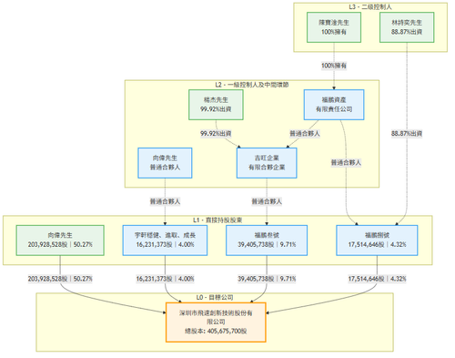 diagram.png