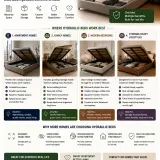 best homes for hydraulic beds