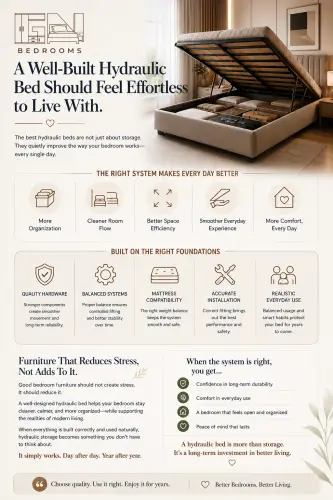 well built hydraulic bed effortless living.webp