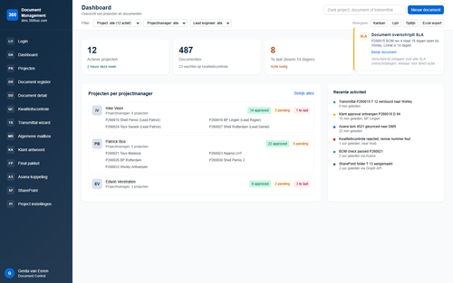 dashboard.png