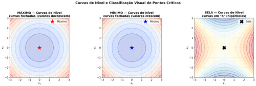 02 curvas nivel.png