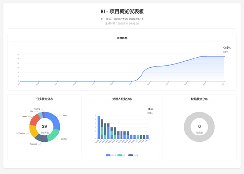 overview 25 1778460310454.png