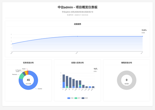 overview 70 1778460310154.png
