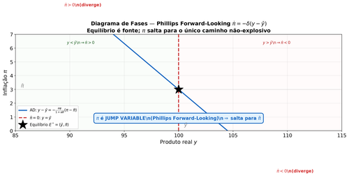 01 diagrama v2 forward.png