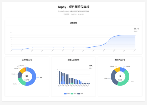 overview 400 1778460310762.png