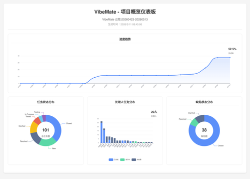 overview 119 1778460311349.png
