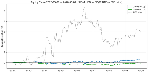 equity curve.png