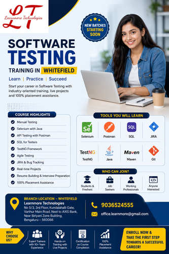 Software testing Training.png