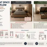 movement space room flow hydraulic vs drawer