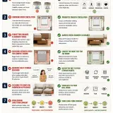 common mistakes when comparing storage beds