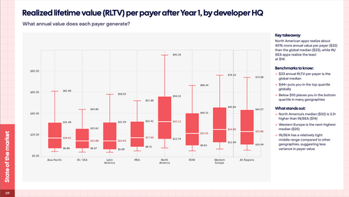 02 payer value.png