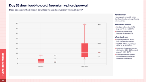 04 paywall convert.png
