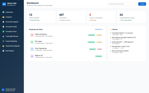 dashboard.png