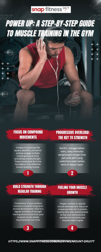 Power Up A Step-by-Step Guide to Muscle Training in the Gym.jpg
