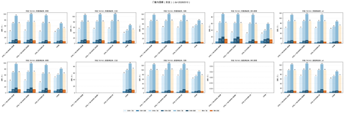 writeoff threshold amt 783163 20260510.png
