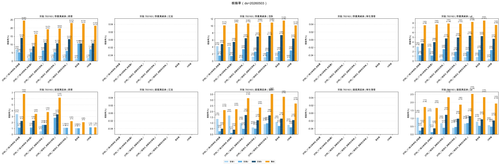 writeoff writeoff rate 783163 20260503.png