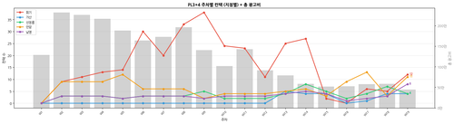 pl34 line.png