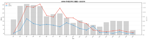 japan line.png