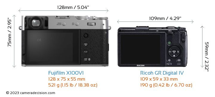 So sánh kích thước Fujifilm X100VI và Ricoh GR IV