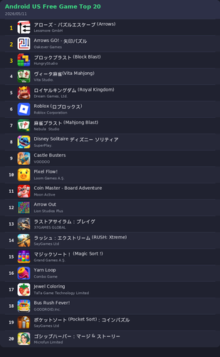 ranking top20 android.png
