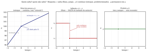 03 p pi y dynamics.png