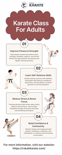 Karate Class For Adults​ ​| Rokah Karate.jpg