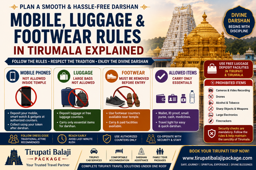 Mobile, Luggage & Footwear Rules in Tirumala Explained.png