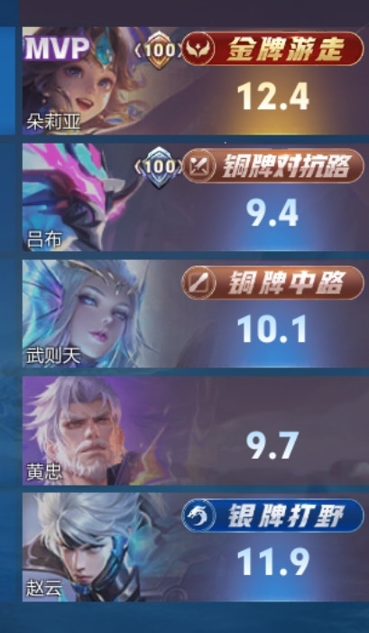 Screenshot 2026 05 11 19 54 01 835 com.tencent.tmgp.sgame edit.jpg