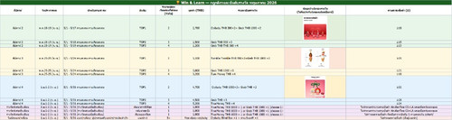 rules table.jpg