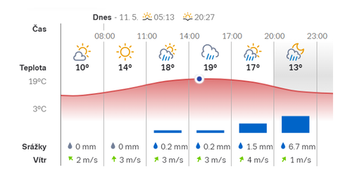 Bez názvu.png