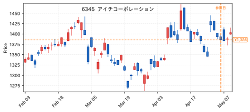 dfd5933dcf21.png