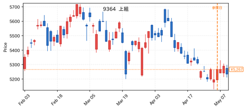 d18844531945.png
