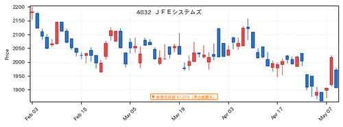 86f3bd1f5743.png