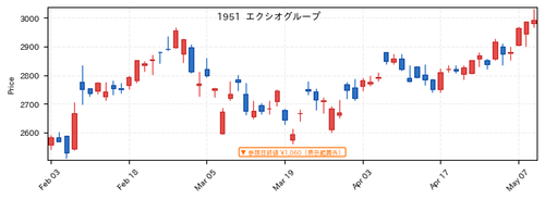 3885f7b2fd58.png